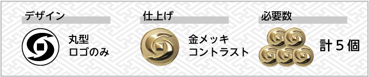 デザイン・仕様・必要数画像