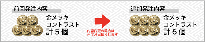 追加注文内容変更画像