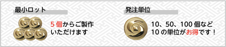 追加注文内容変更画像