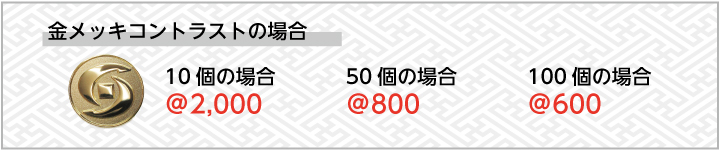 数量価格変動画像