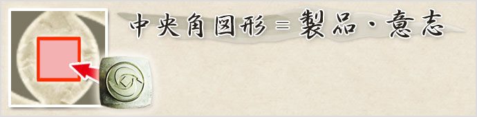由来1 製品・意志画像