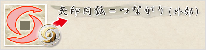 由来3 矢印円弧画像