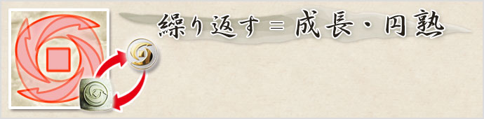 由来4 繰り返し画像